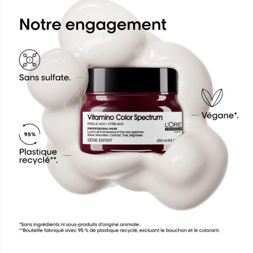 Vitamino Color Spectrum Masque